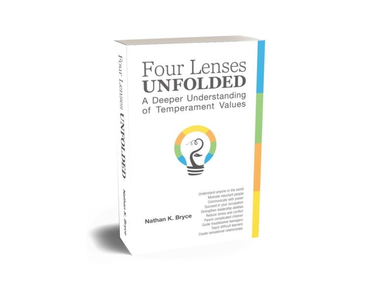 four-lenses-training-new-four-lenses